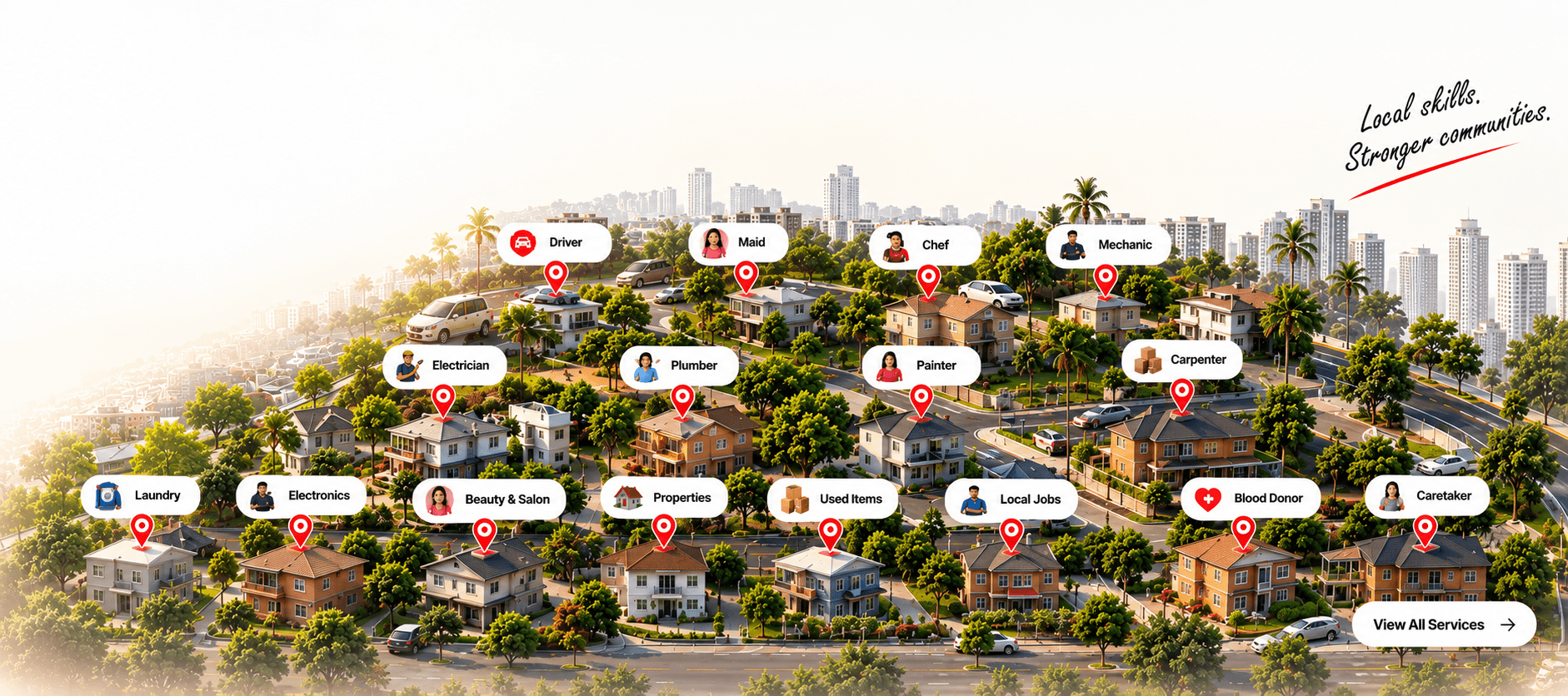 One Neighbourhood. 16 Possibilities. - EzyFinds Local Services Map